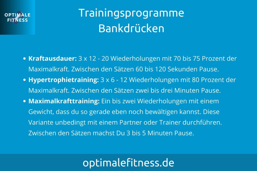 Bankdrücken Trainingsprogramme
