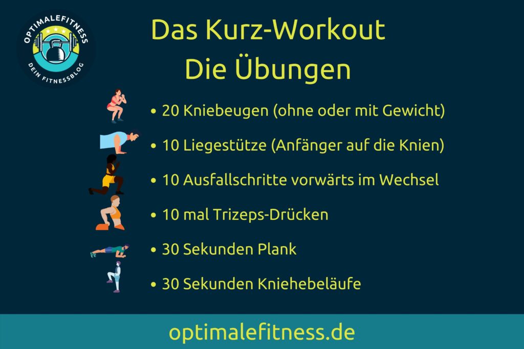 Kurz-Workout