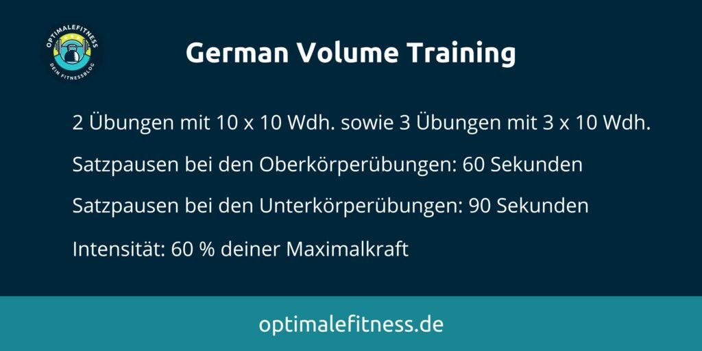 Trainingsübersicht für German Volume Training