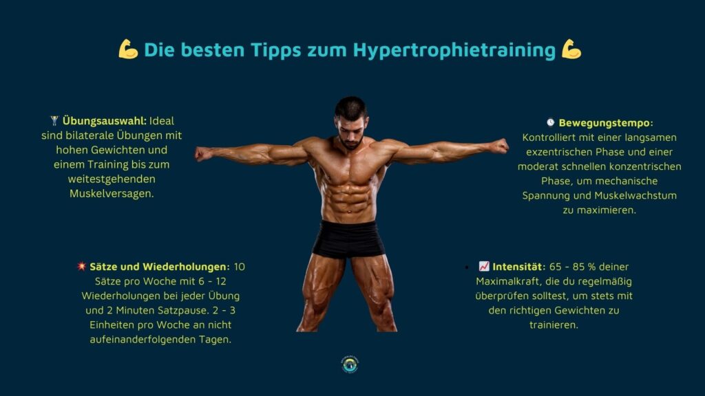 Tipps zum Hypertrophietraining